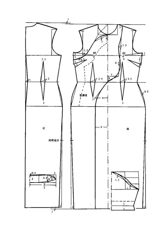 立領短袖旗袍裁剪圖繪製並不難,學會這個換算小技巧,輕鬆畫出來