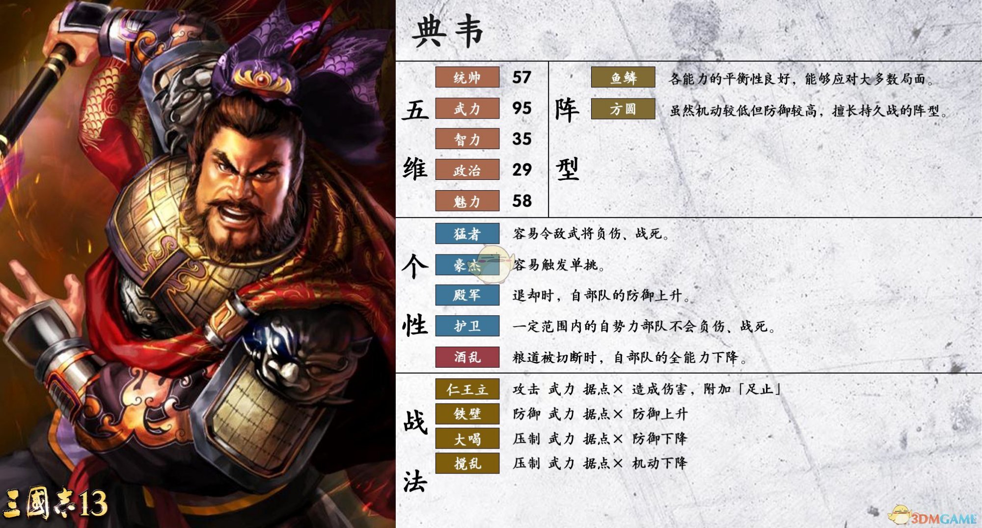 《三国志14》典韦属性个性一览