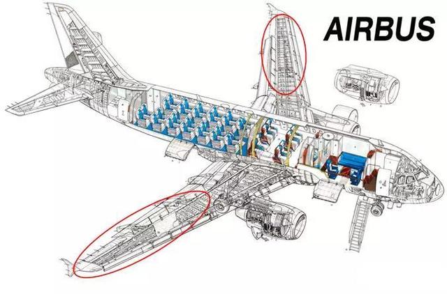 空客a320结构图解剖图图片