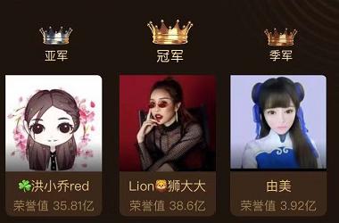 陌陌年度总决赛圆满落幕,沫狸入围全国十佳女主播