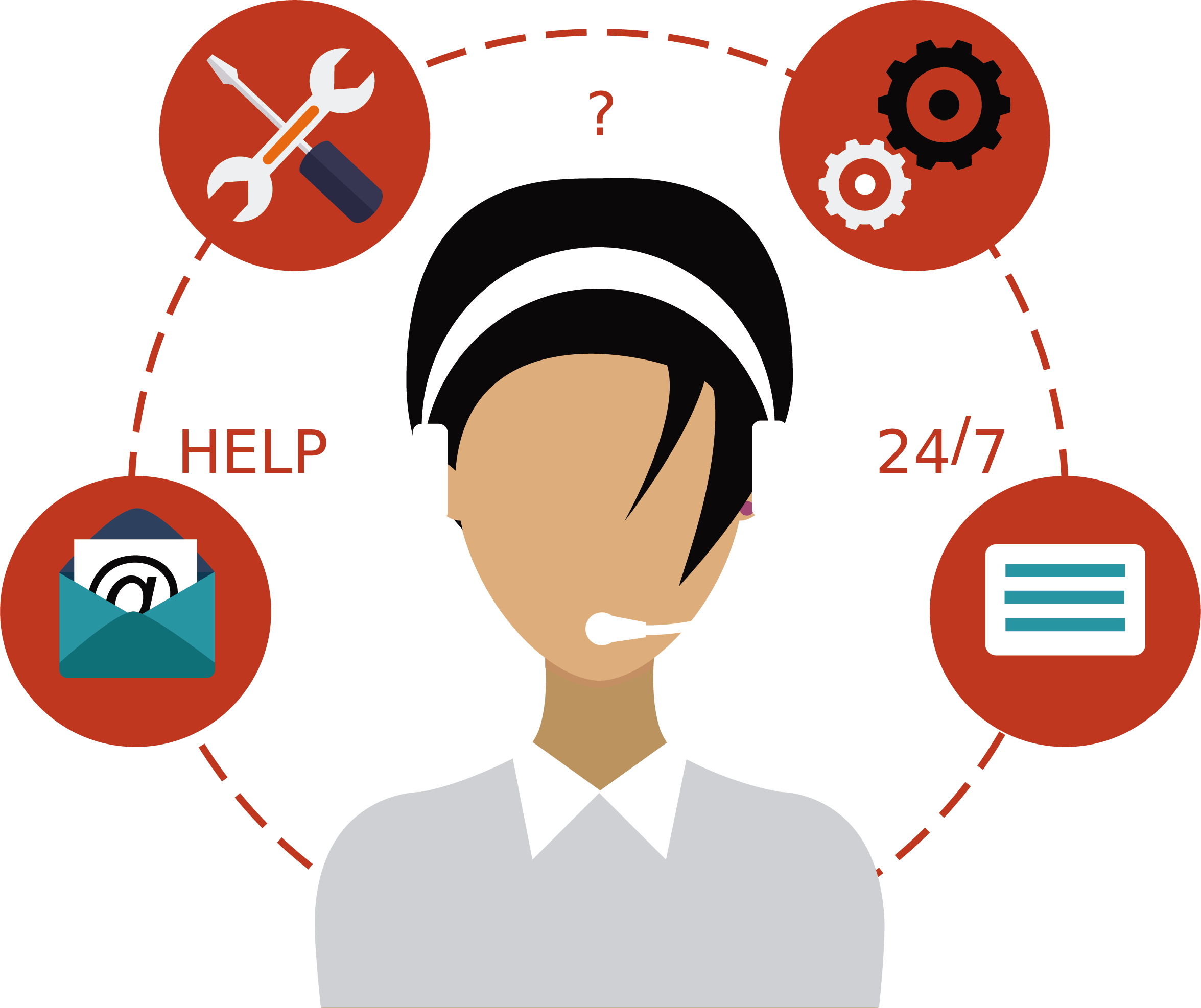 打破"信息孤岛",mycomm助力国家电投的it运维服务进阶之路