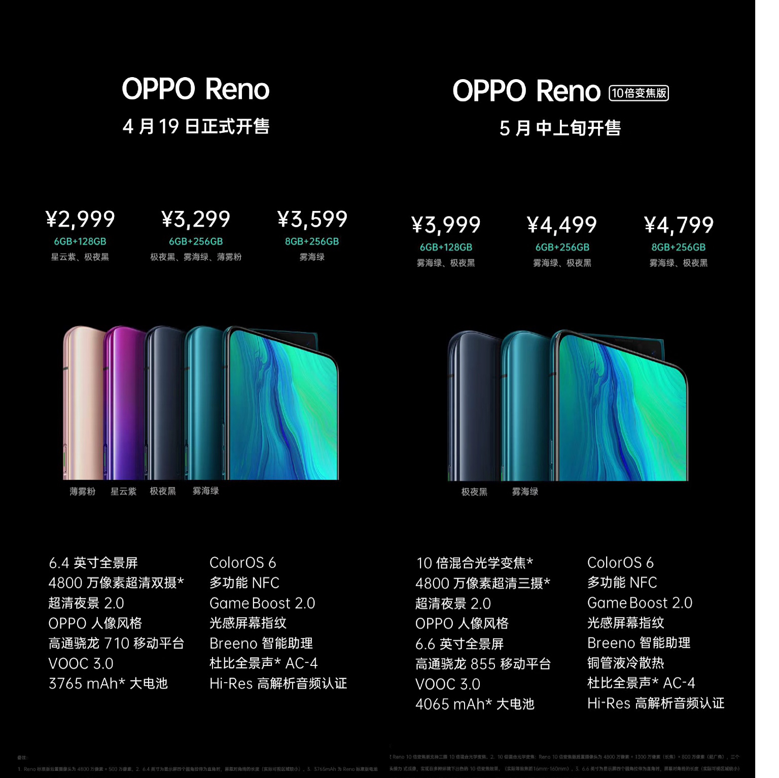 oppo reno正式发布:侧旋升降摄像头,2999元起售