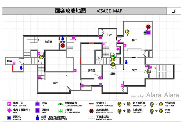 《面容(visage)》游戏完整地图一览