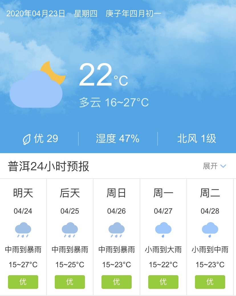 云南大理普洱4月24日起未来五天天气预报