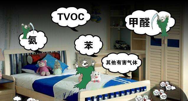 一文详解室内污染对人体的危害及治理方法