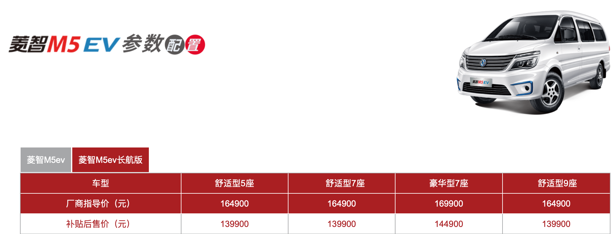 新菱智M5,10万以内的中型MPV,被忽略的刚需 新菱智M5,10万以内的中型MPV,被忽略的刚需