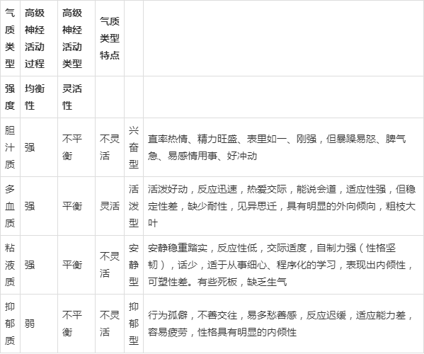 2020新余医疗统考