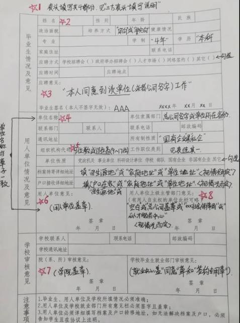 大四学生不签三方协议会有什么后果?签三方应该注意些什么?