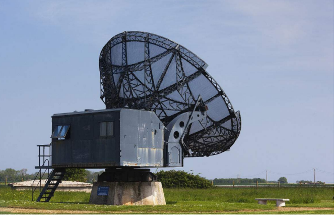雷达技术,二战期间,雷达就已经出现了地对空,空对地(搜索)轰炸,空对空