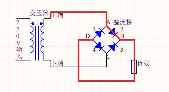 当二极管4导通后,电流会从c点流出,回到变压器的下端,这样已经工作了