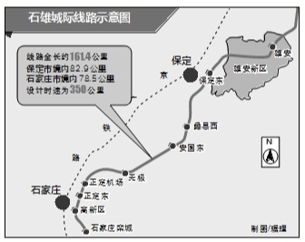 石雄城际走向确定 建成后将衔接北京至雄安等城际铁路