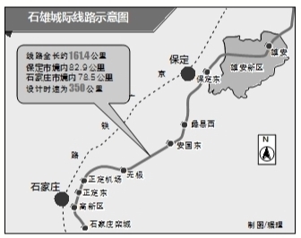 蠡县石雄高铁规划图图片