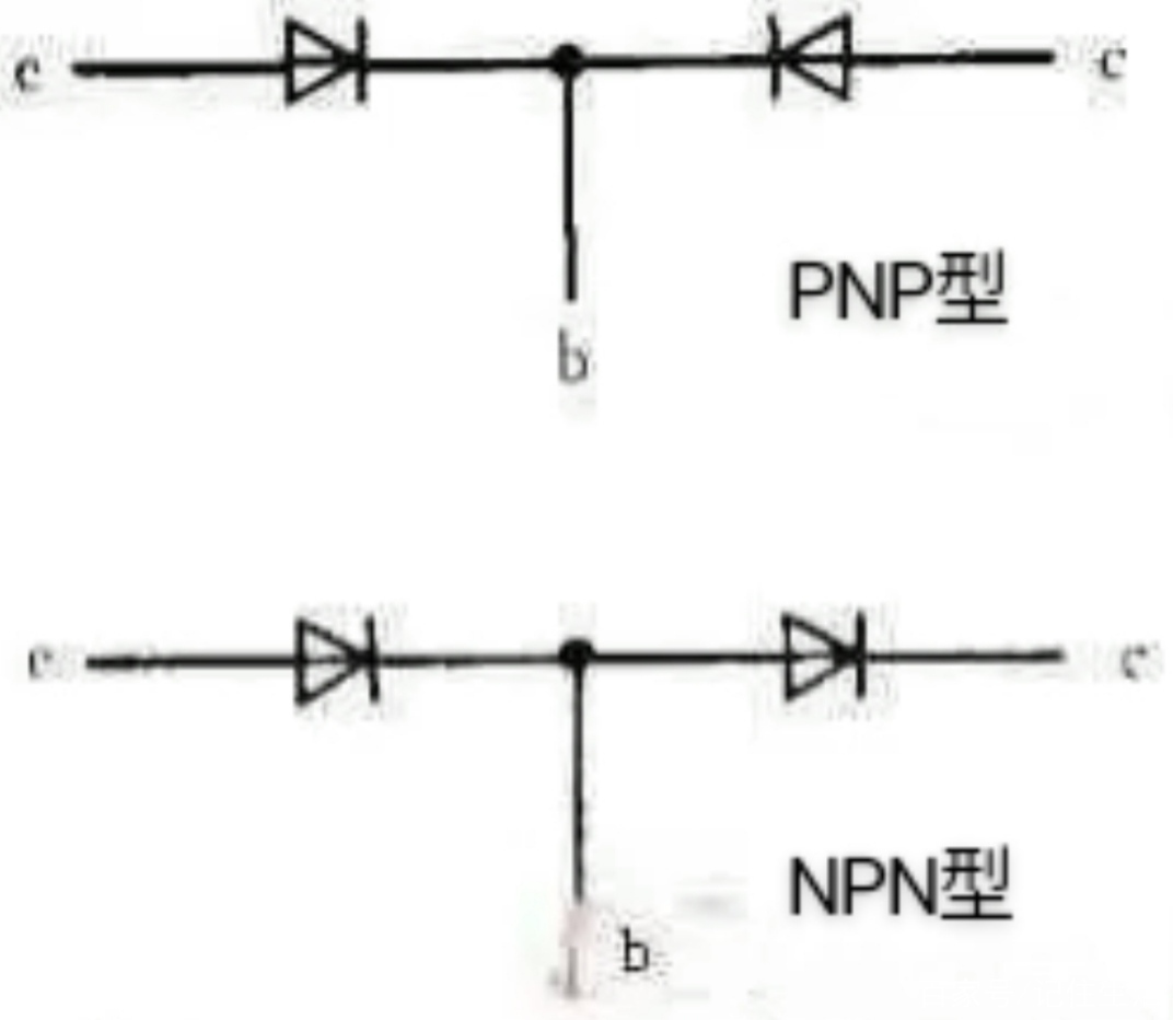 萬用表辨別pnp還是npn三極管,辨別三極管極性,三極管好壞判斷