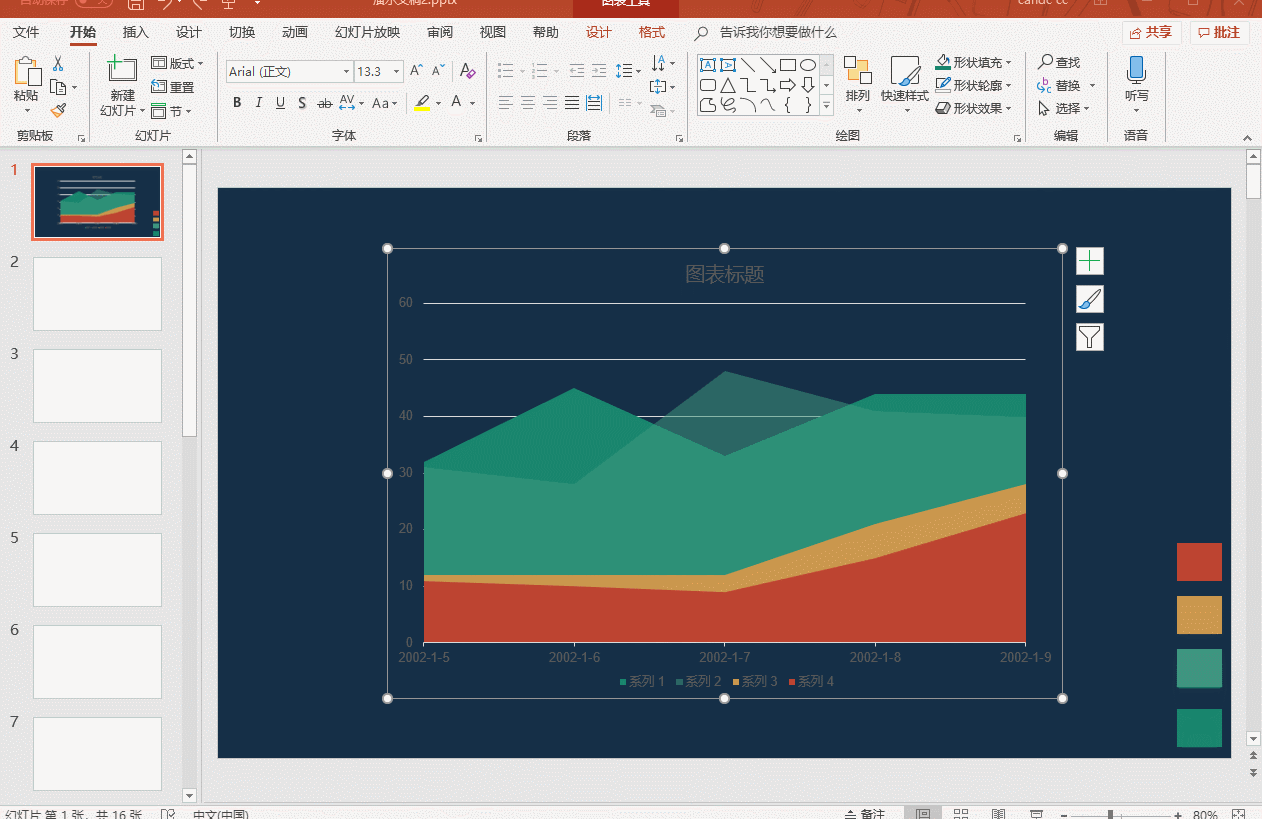 ppt高手和小白设计图表时,都有哪些差别?