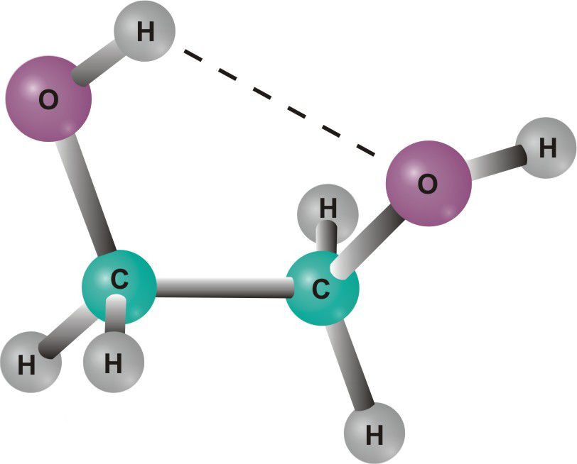 乙二醇结构简式图片
