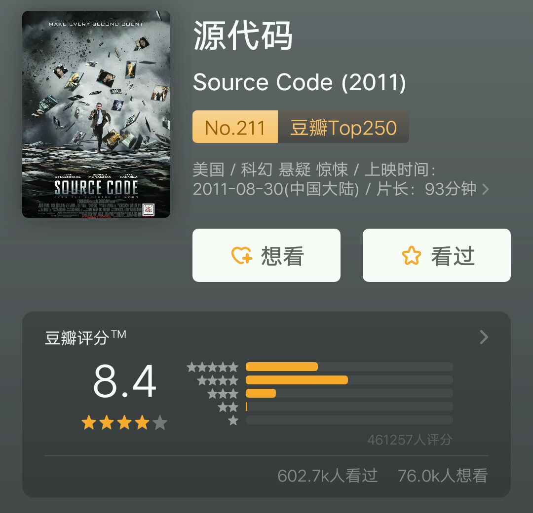 你相信平行世界的存在吗?期待电影《源代码2》
