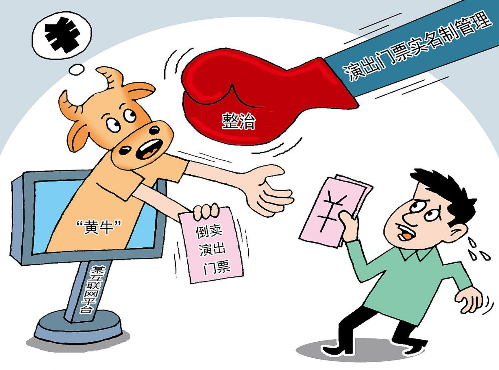 东直门中医院