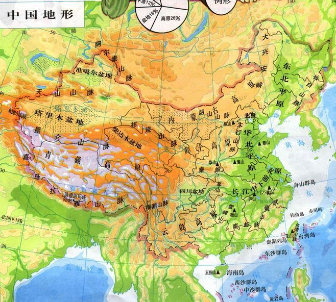 世界文明古代國家—民族宗教的起源與儒家文化