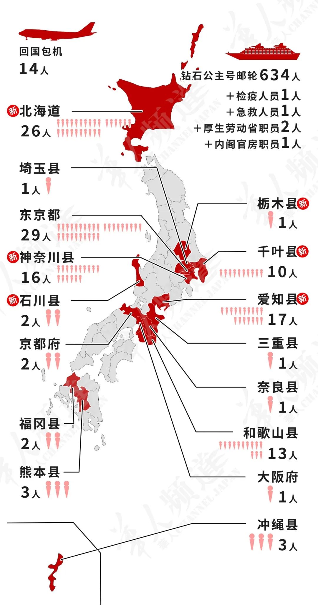 (2月23日更新)最新日本疫情地图&日本出现第4例死亡病例