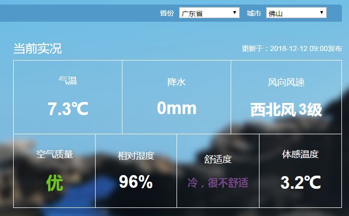 佛山天气禅城区图片