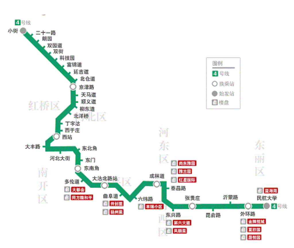 天津地铁4号线 线路图图片