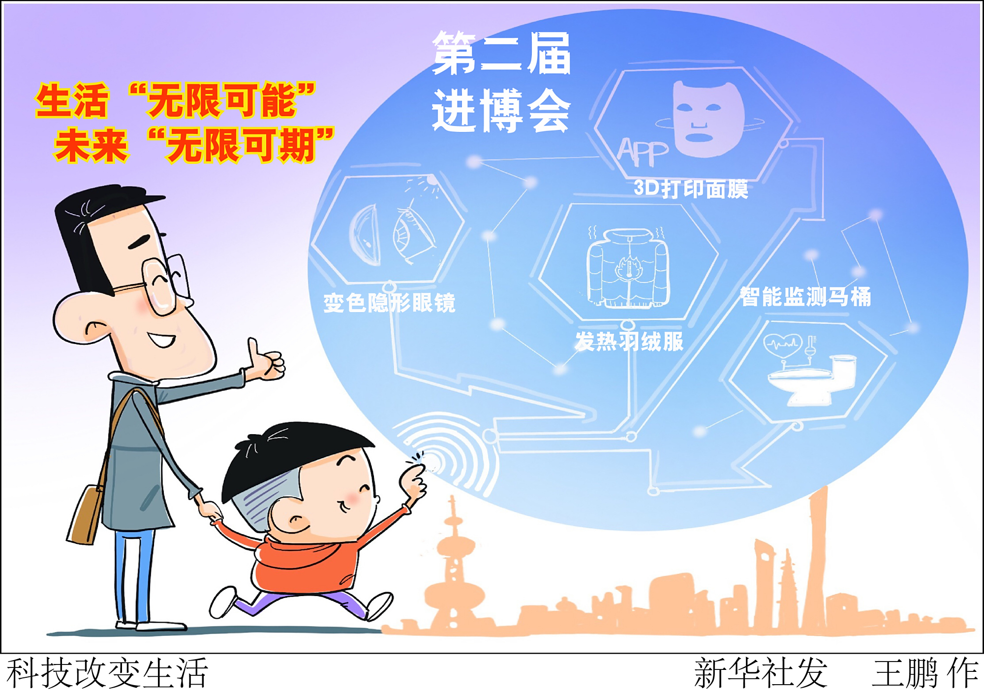 (图表·漫画)「第二届进博会」科技改变生活