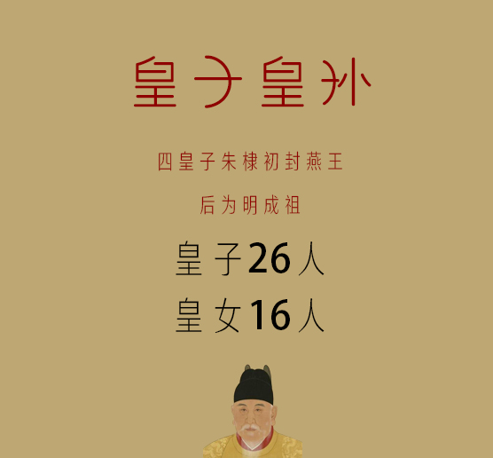 20秒认识朱元璋|懒人看历史