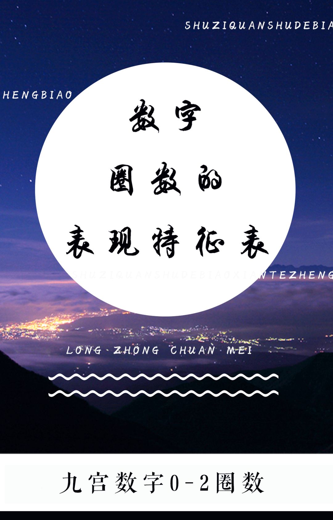 『九宫能量图』九宫数字0-2圈数的表现特征表