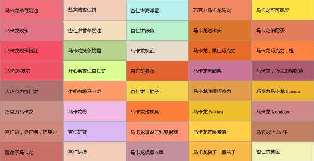 马卡龙色系颜色大全