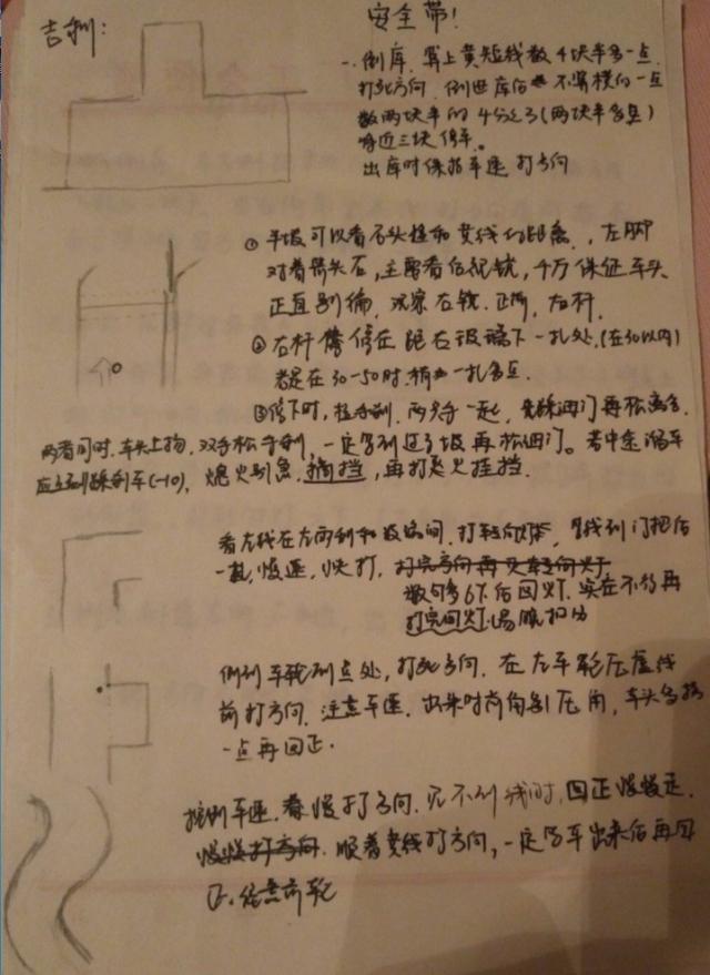 科目二学员画图图片