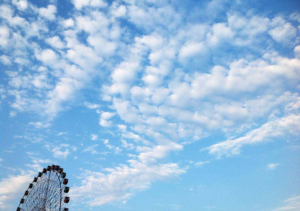 趣味测试:你最喜欢哪片天空,测出你的性格能给你带来多少财富