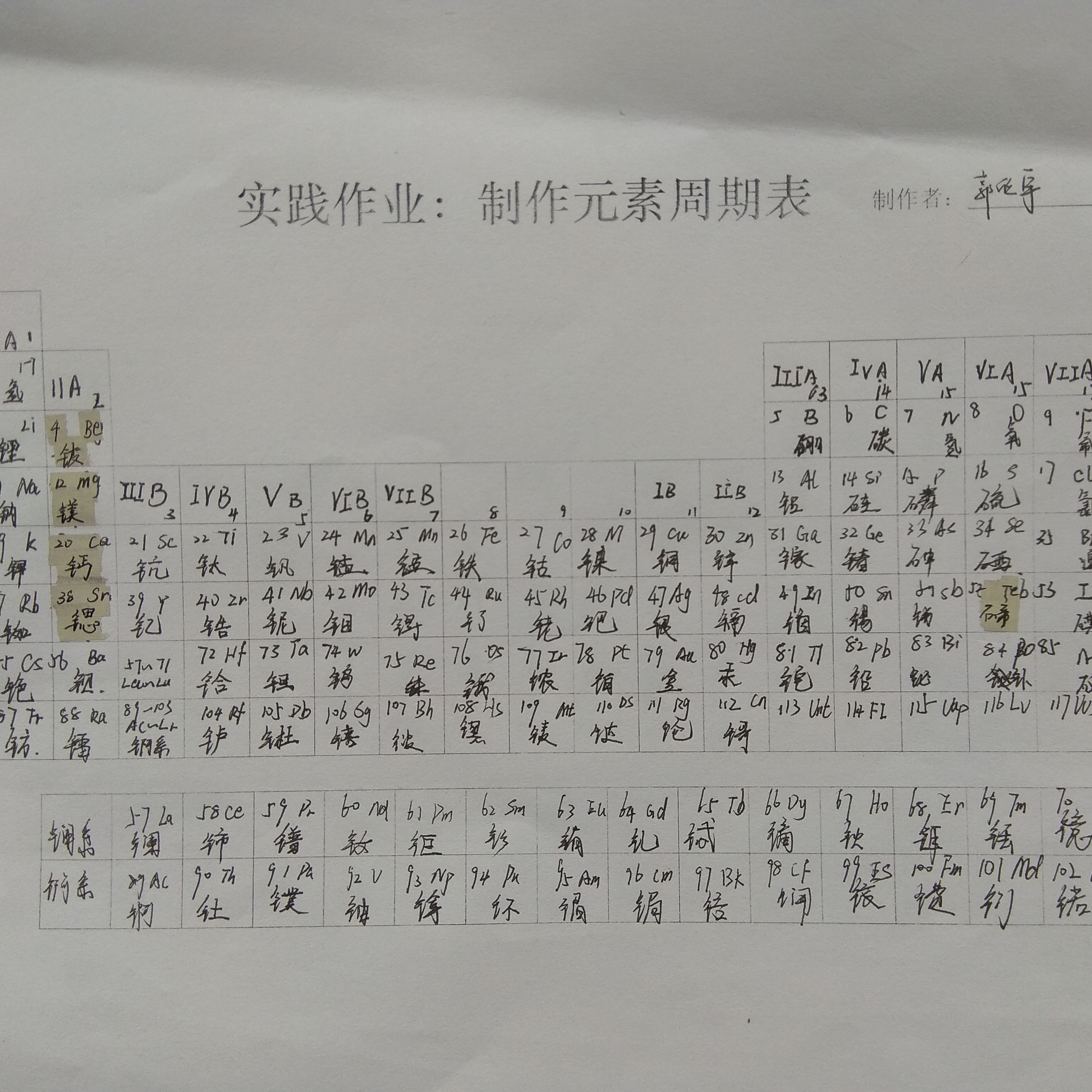 2019年是元素周期表年,提议门捷列夫获诺贝尔化学奖,有道理吗?