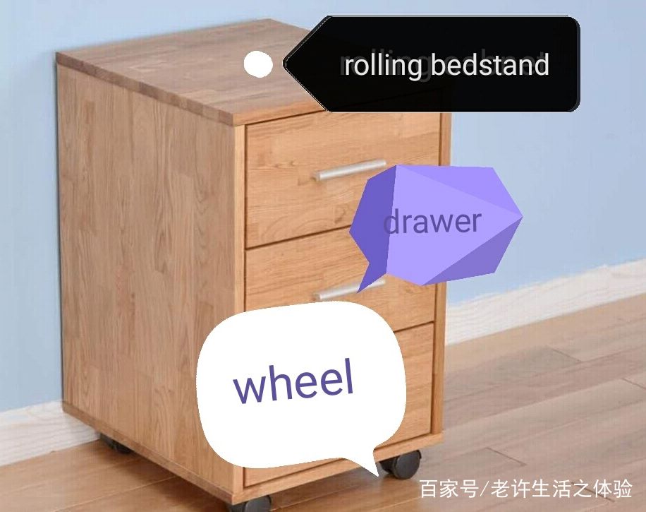 可移动床头柜用英语怎么说?