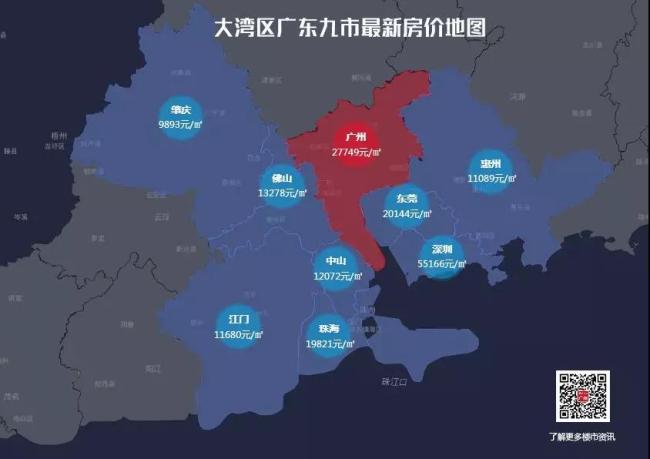 粤港澳大湾区规划纲要公布在即!湾区9城最新房价地图