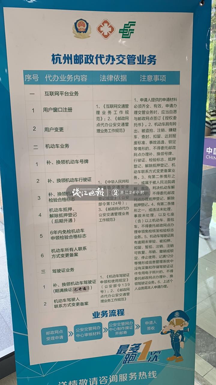 「直播」杭州的"流动车管所"上线啦,今后交警会开着大巴到你家门口给