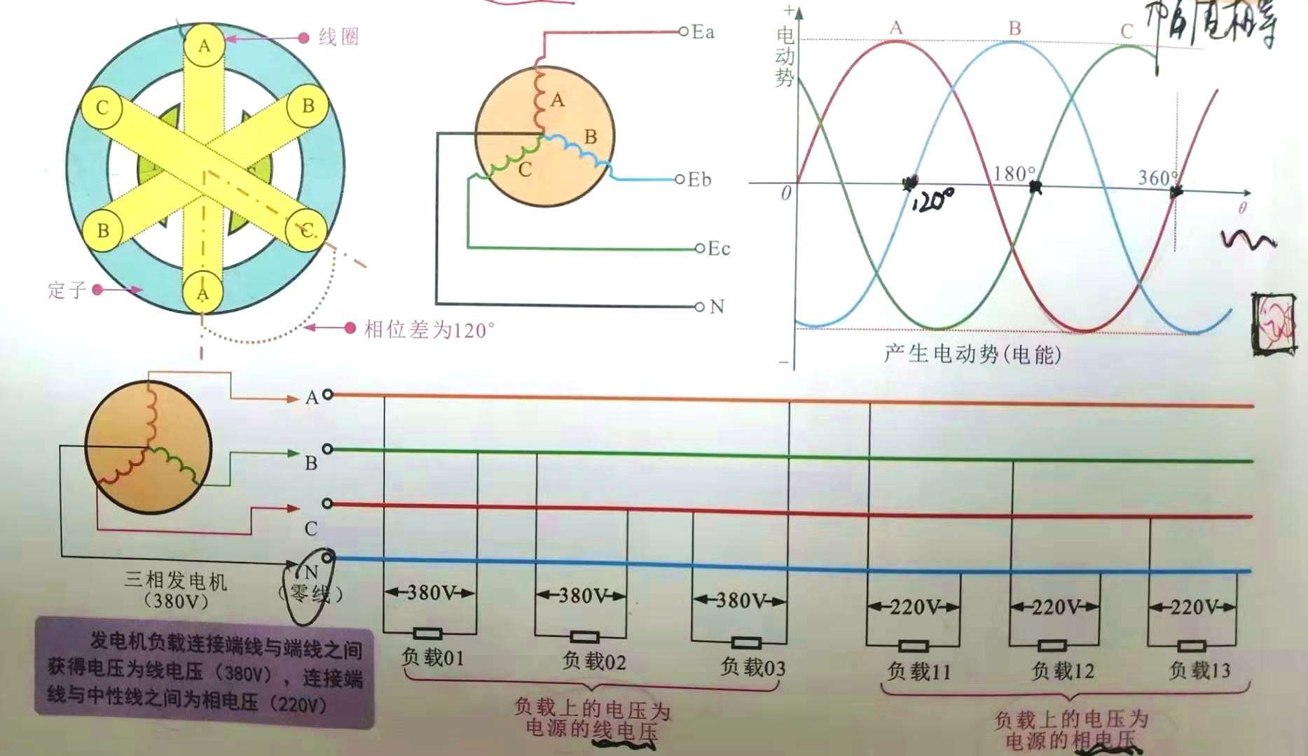 百度爱采购首页 商品专题