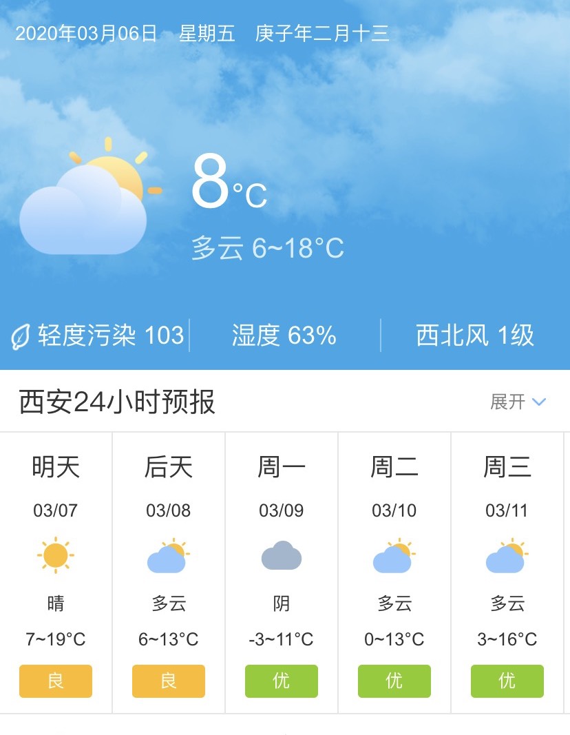 天气快讯!陕西西安明天3月7日起未来五天天气预报