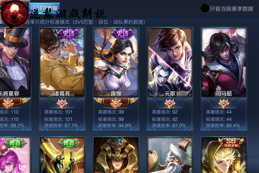 王者荣耀:7天从0打到10000分,国服元歌上分全凭这5套连招