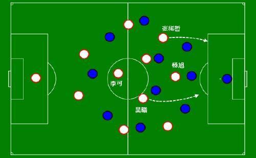 复盘:国足451阵型极大加强中场控制,锋线把握机会能力需加强