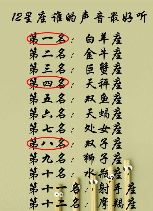 12星座睡觉喜欢抱什么,谁的声音最好听,12星座女生最可爱的地方