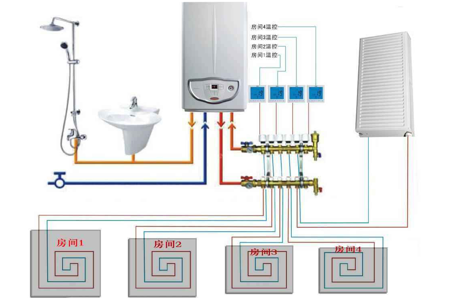 暖气