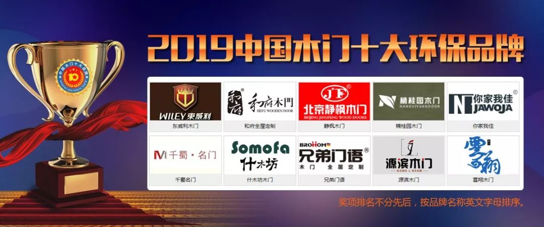 荣耀时刻|2019年度中国木门十大环保品牌获奖名单