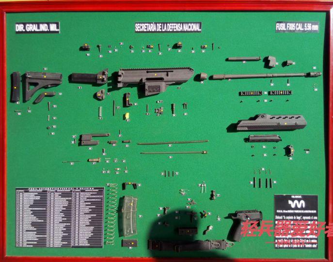 涉嫌抄袭德军现役步枪?墨西哥"火蛇步枪"到底是啥先进武器