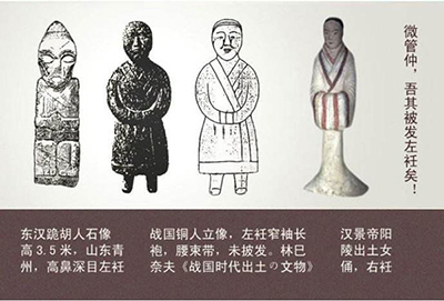 左衽,右衽是儒家划的一道"华夷沟"