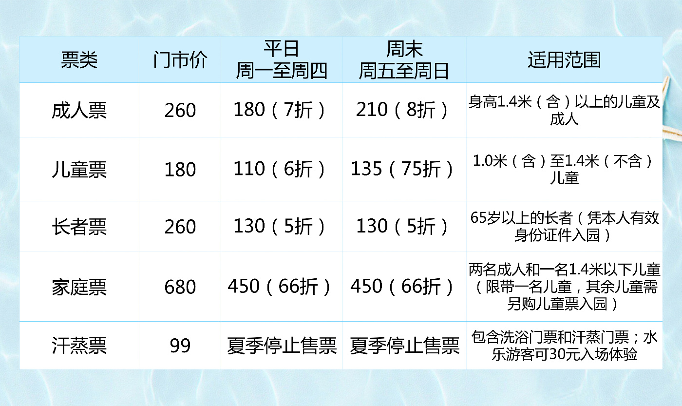 石家庄北国水世界门票图片