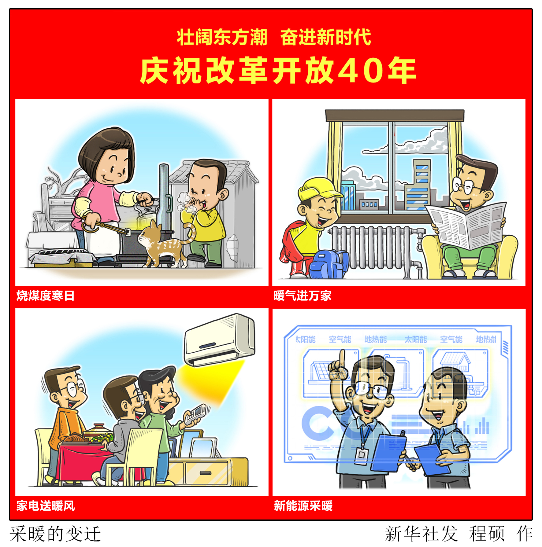 采暖的变迁(横版)