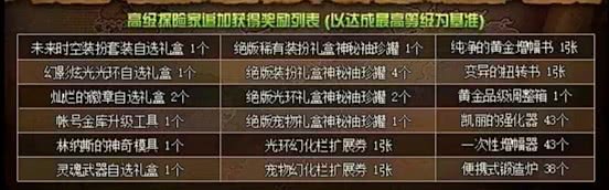 dnf白狐狸图片