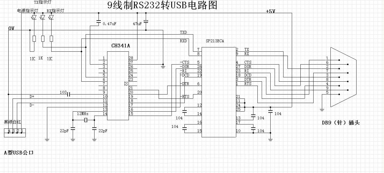 plc - 热门商品专区