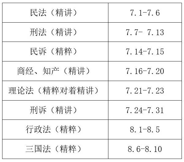 司考只看讲义不听课(司考只看讲义不听课吗)