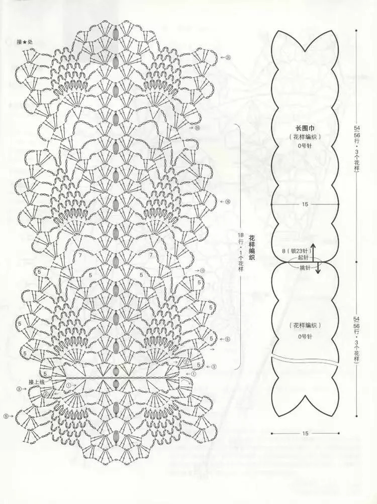 毛线菠萝针的织法图片